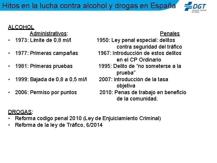 Hitos en la lucha contra alcohol y drogas en España ALCOHOL Administrativos: Penales •