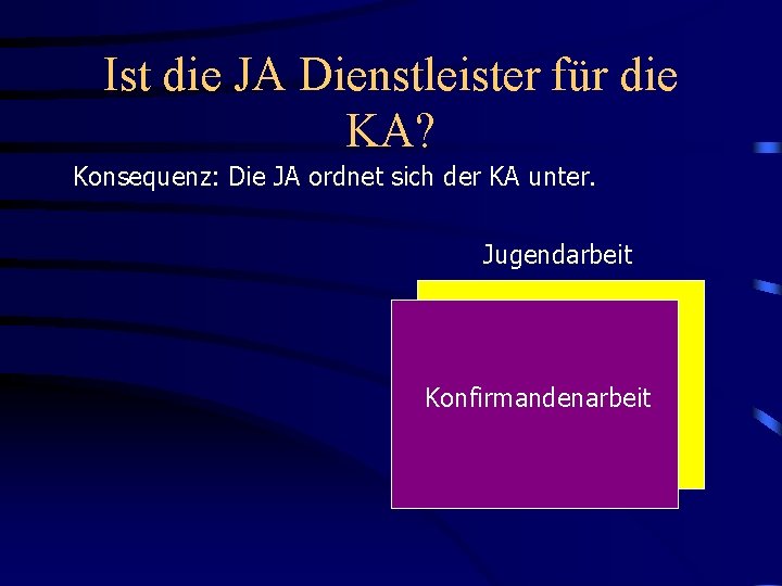 Ist die JA Dienstleister für die KA? Konsequenz: Die JA ordnet sich der KA