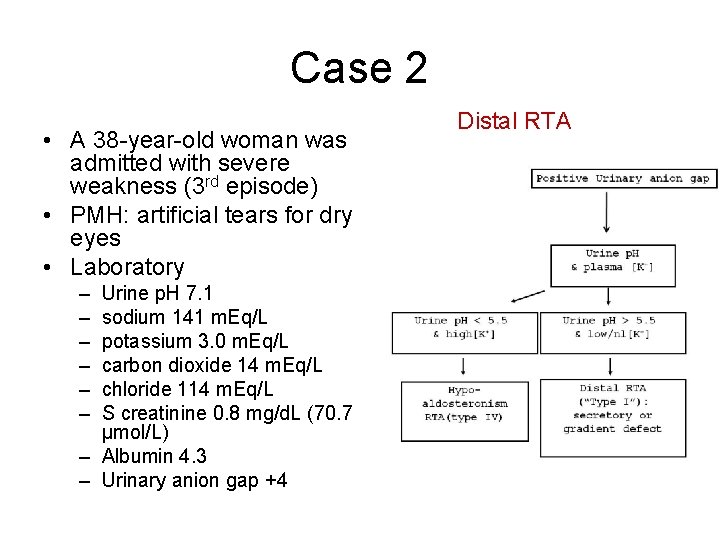Case 2 • A 38 -year-old woman was admitted with severe weakness (3 rd