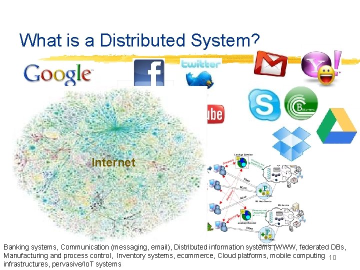 What is a Distributed System? Internet Banking systems, Communication (messaging, email), Distributed information systems