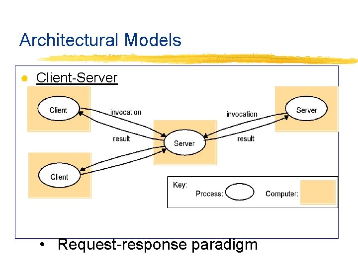 Architectural Models ● Client-Server • Request-response paradigm 