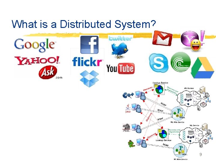 What is a Distributed System? 9 