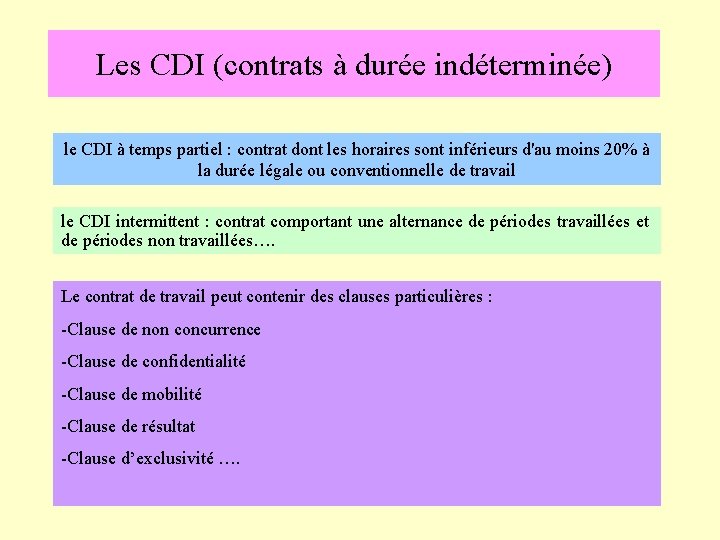 Les CDI (contrats à durée indéterminée) le CDI à temps partiel : contrat dont