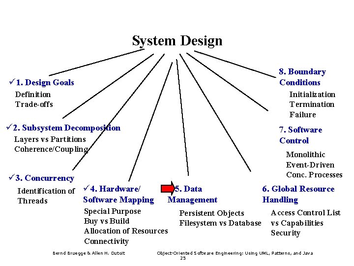 System Design 8. Boundary Conditions ü 1. Design Goals Definition Trade-offs Initialization Termination Failure