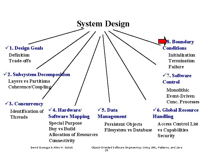 System Design Ø 8. Boundary Conditions ü 1. Design Goals Definition Trade-offs Initialization Termination