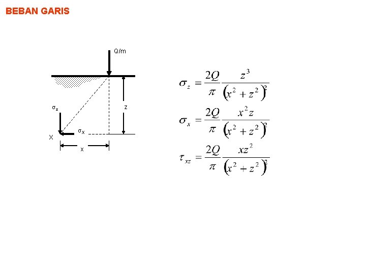 BEBAN GARIS Q/m z X z X x 