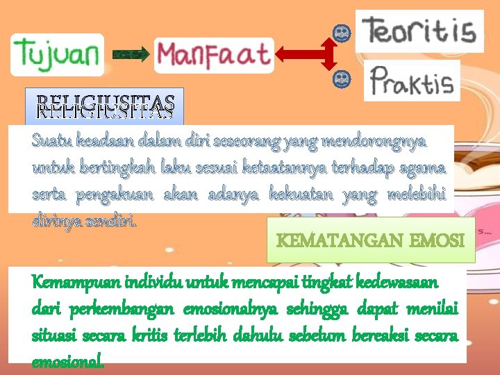 RELIGIUSITAS Suatu keadaan dalam diri seseorang yang mendorongnya untuk bertingkah laku sesuai ketaatannya terhadap