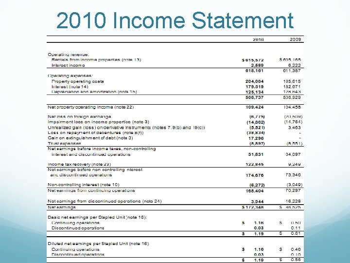 2010 Income Statement 