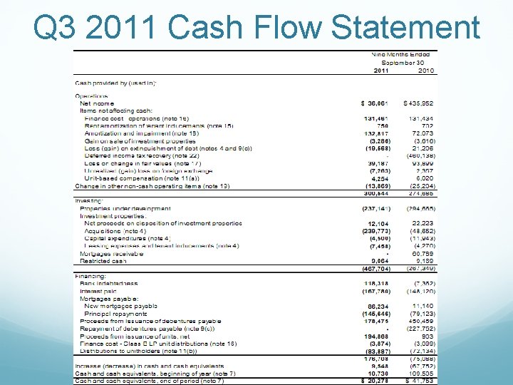 Q 3 2011 Cash Flow Statement 