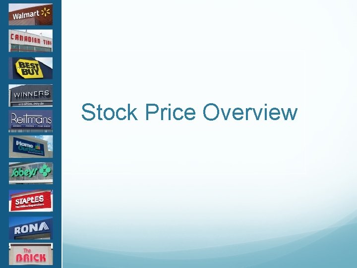 Stock Price Overview 