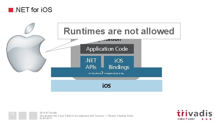 . NET for i. OS Runtimes are not allowed Application Code. NET i. OS