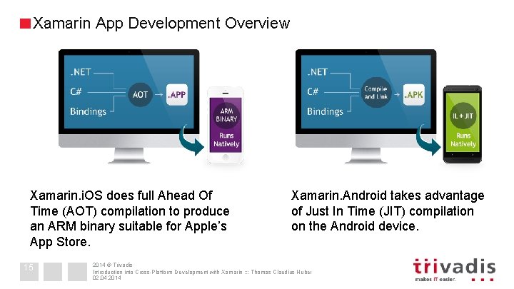 Xamarin App Development Overview Xamarin. i. OS does full Ahead Of Time (AOT) compilation