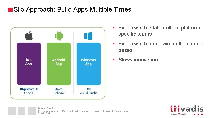 Silo Approach: Build Apps Multiple Times § Expensive to staff multiple platformspecific teams §