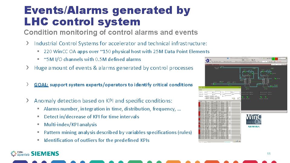 Events/Alarms generated by LHC control system Condition monitoring of control alarms and events ›