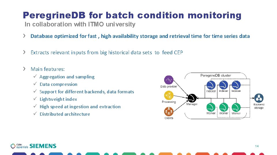 Peregrine. DB for batch condition monitoring In collaboration with ITMO university › Database optimized