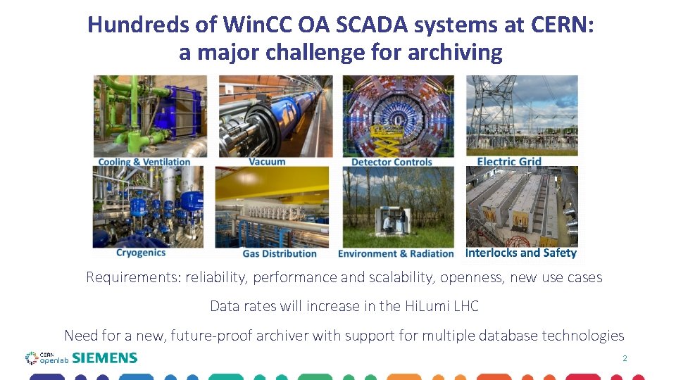 Hundreds of Win. CC OA SCADA systems at CERN: a major challenge for archiving