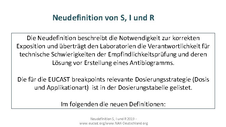 Neudefinition von S, I und R Die Neudefinition beschreibt die Notwendigkeit zur korrekten Exposition