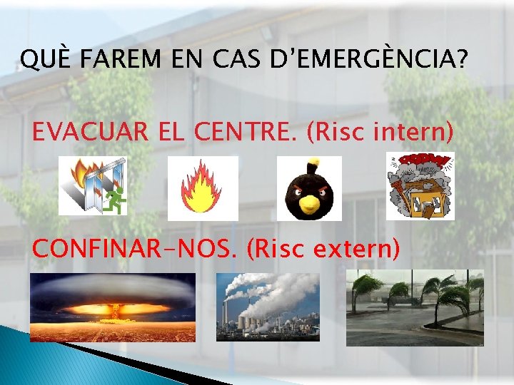 QUÈ FAREM EN CAS D’EMERGÈNCIA? EVACUAR EL CENTRE. (Risc intern) CONFINAR-NOS. (Risc extern) 