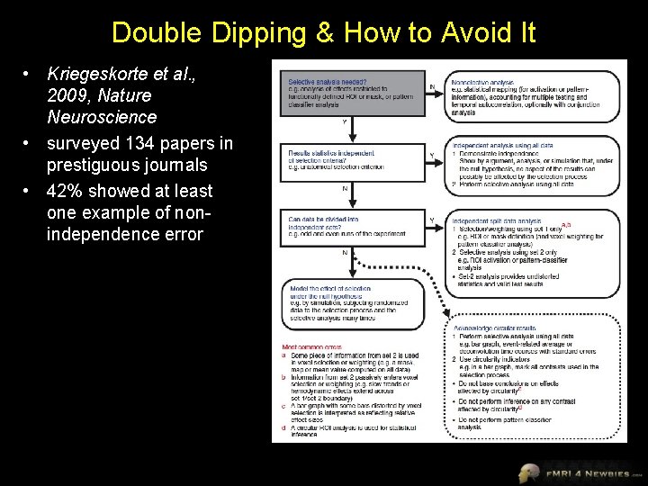 Double Dipping & How to Avoid It • Kriegeskorte et al. , 2009, Nature