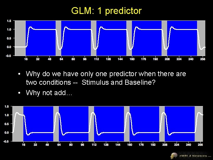 GLM: 1 predictor • Why do we have only one predictor when there are