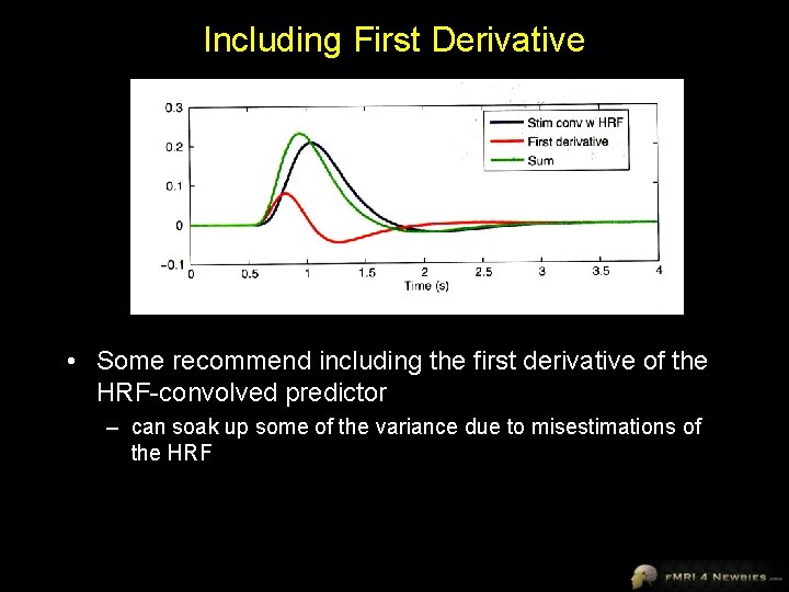 Including First Derivative • Some recommend including the first derivative of the HRF-convolved predictor