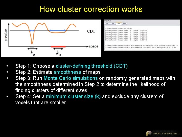 How cluster correction works • • Step 1: Choose a cluster-defining threshold (CDT) Step