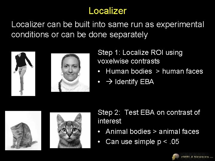 Localizer can be built into same run as experimental conditions or can be done