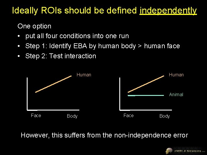 Ideally ROIs should be defined independently One option • put all four conditions into