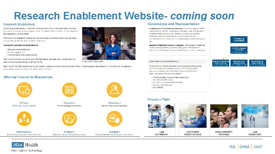 Research Enablement Website- coming soon 