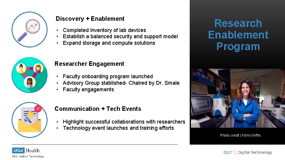 Discovery + Enablement • Completed inventory of lab devices • Establish a balanced security