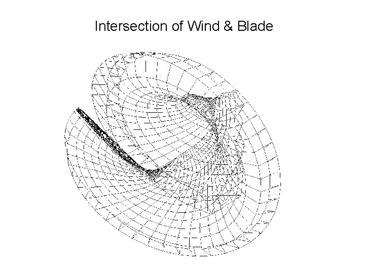 Intersection of Wind & Blade 
