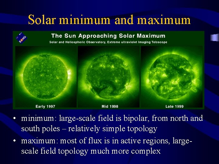 Solar minimum and maximum • minimum: large-scale field is bipolar, from north and south