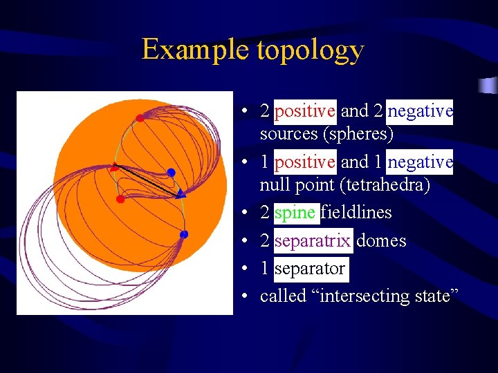Example topology • 2 positive and 2 negative sources (spheres) • 1 positive and