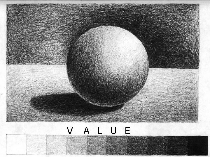 V A L U E V A L U E