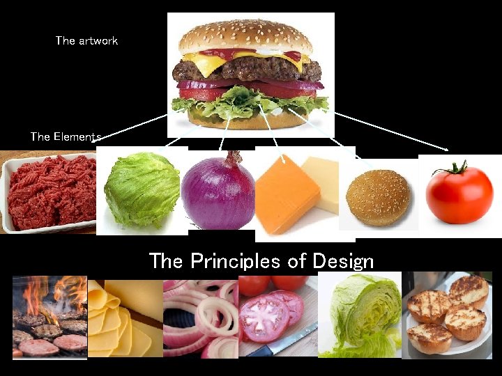 The artwork The Elements The Principles of Design The artwork The Elements The Principles of Design