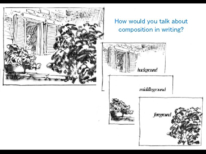 How would you talk about composition in writing? How would you talk about composition in writing?