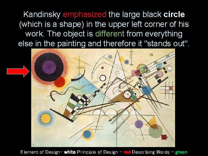 Kandinsky emphasized the large black circle (which is a shape) in the upper left
