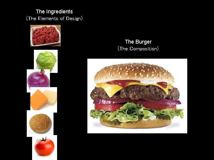 The Ingredients (The Elements of Design) The Burger (The Composition) The Ingredients (The Elements of Design) The Burger (The Composition)