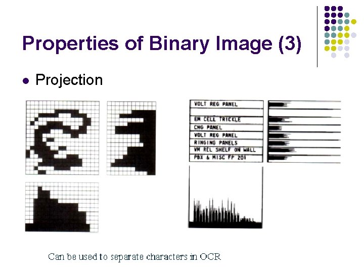Properties of Binary Image (3) l Projection 12 