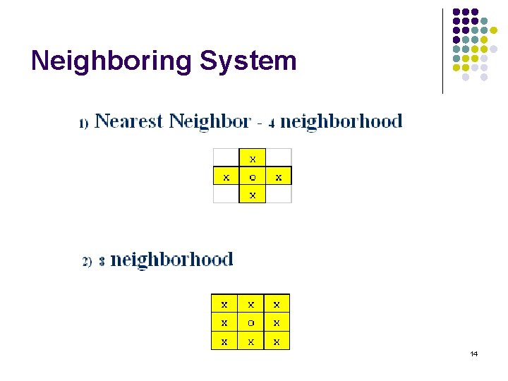 Neighboring System 14 