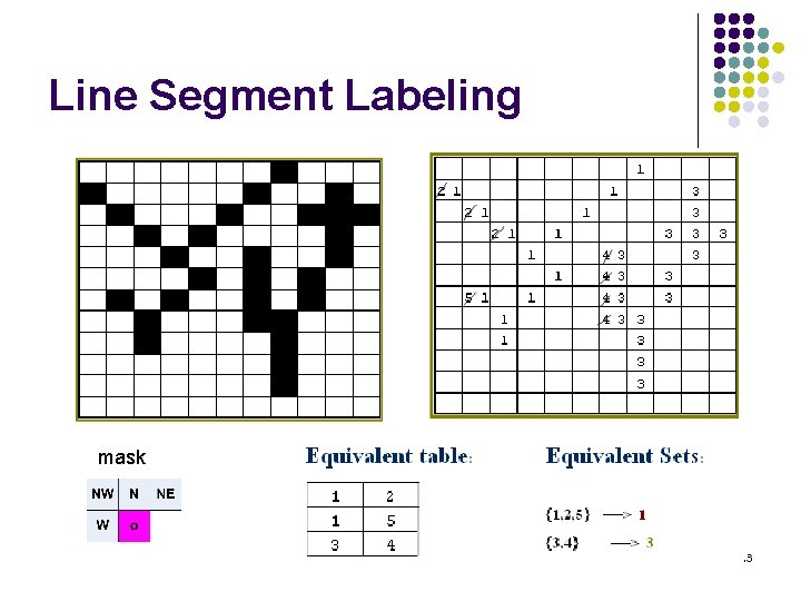 Line Segment Labeling mask 16 