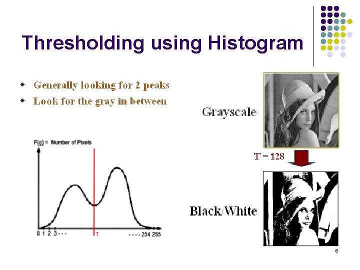 Thresholding using Histogram 6 