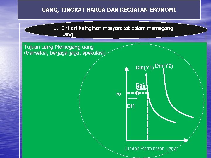 UANG, TINGKAT HARGA DAN KEGIATAN EKONOMI 1. Ciri-ciri keinginan masyarakat dalam memegang uang Tujuan