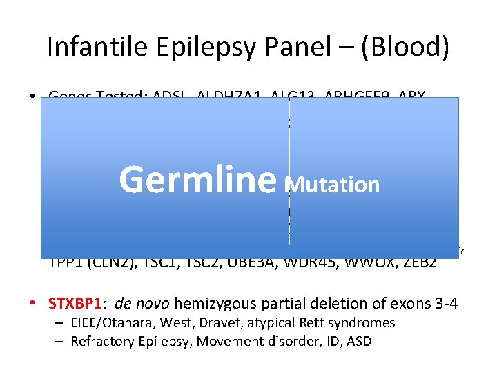 Infantile Epilepsy Panel – (Blood) • Genes Tested: ADSL, ALDH 7 A 1, ALG