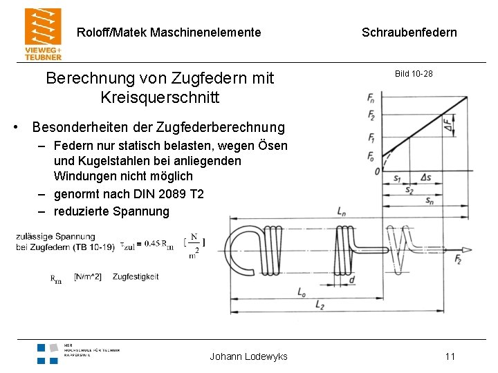 Roloff/Matek Maschinenelemente Berechnung von Zugfedern mit Kreisquerschnitt Schraubenfedern Bild 10 -28 • Besonderheiten der