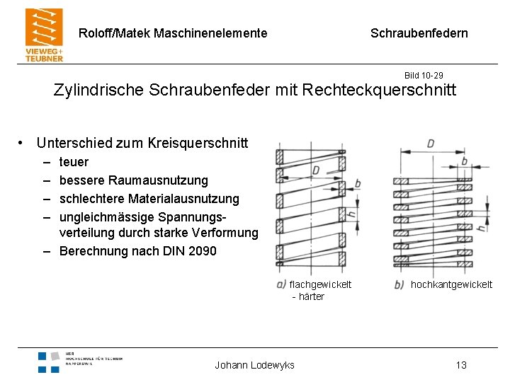 Roloff/Matek Maschinenelemente Schraubenfedern Bild 10 -29 Zylindrische Schraubenfeder mit Rechteckquerschnitt • Unterschied zum Kreisquerschnitt
