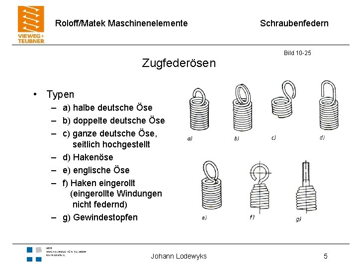 Roloff/Matek Maschinenelemente Zugfederösen Schraubenfedern Bild 10 -25 • Typen – a) halbe deutsche Öse