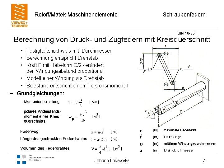 Roloff/Matek Maschinenelemente Schraubenfedern Bild 10 -26 Berechnung von Druck- und Zugfedern mit Kreisquerschnitt •