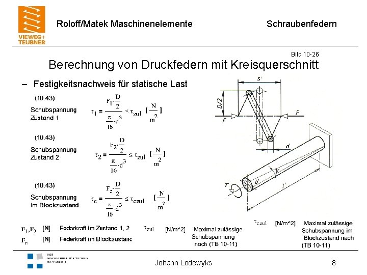 Roloff/Matek Maschinenelemente Schraubenfedern Bild 10 -26 Berechnung von Druckfedern mit Kreisquerschnitt – Festigkeitsnachweis für