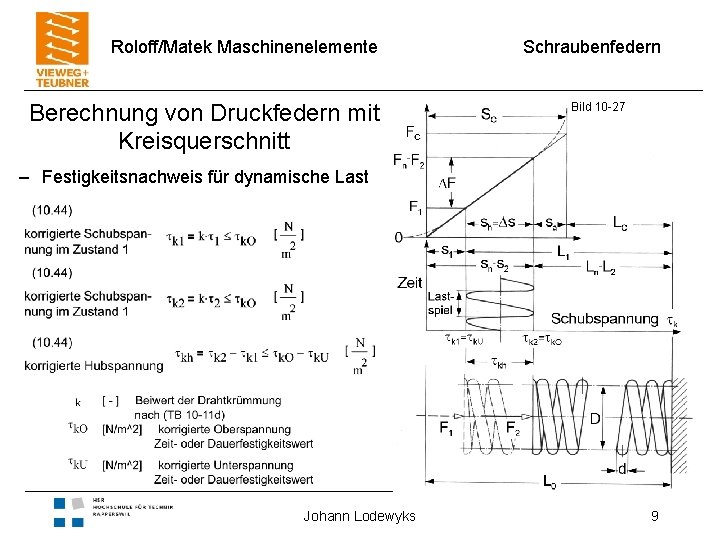 Roloff/Matek Maschinenelemente Berechnung von Druckfedern mit Kreisquerschnitt Schraubenfedern Bild 10 -27 – Festigkeitsnachweis für